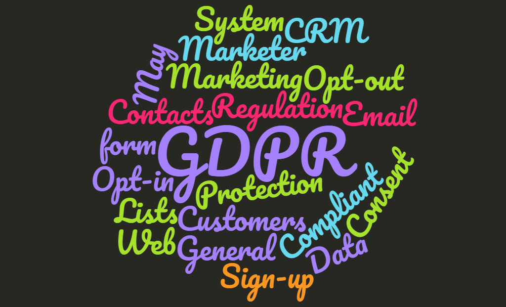 GDPR - marketers perspective